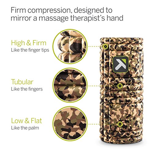 TriggerPoint Grid 1.0 Foam Roller - 13" Multi-Density Massage Roller for Deep Tissue & Muscle Recovery - Relieves Tight, Sore Muscles & Kinks, Improves Mobility & Circulation - Targets Key Body Parts