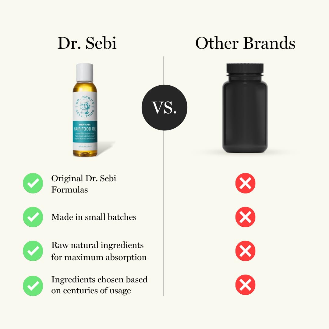 Dr. Sebi’s Batana Oil for Hair Growth – 100% Natural Hair Oil with Coconut and Olive – Supports Scalp Health and Stronger Hair – Plant-Based Formula – 4 fl oz