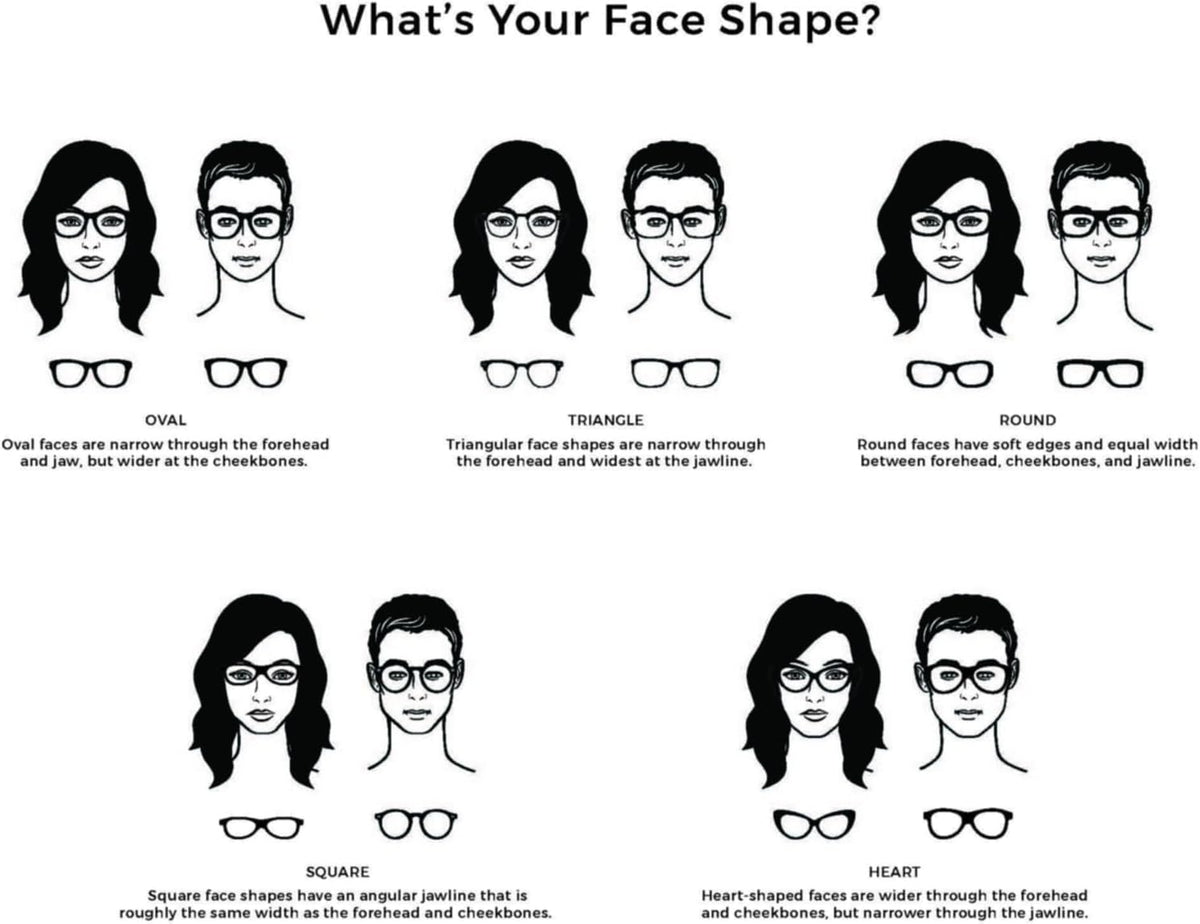 Gucci Cat Eye Optical Frames White White Transparent Luxury Eyewear Made In Japan Injection Frame Designer Fashion for Everyday Luxury
