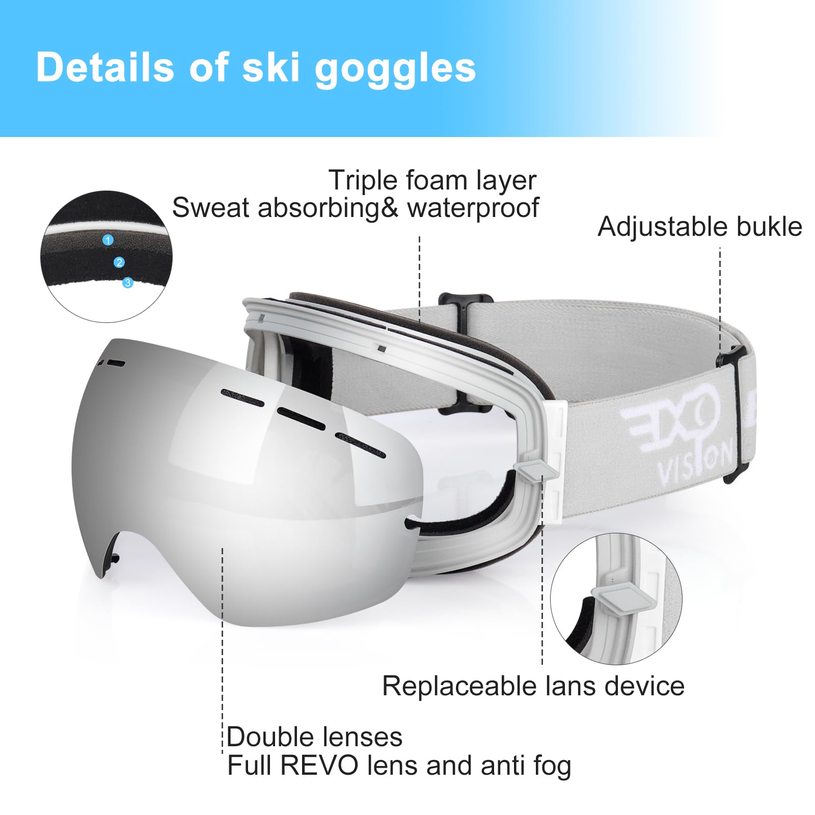 EXP VISION Snowboard Ski Goggles Men Women Youth, Anti Fog OTG Winter Snow Goggles Spherical Detachable Lens