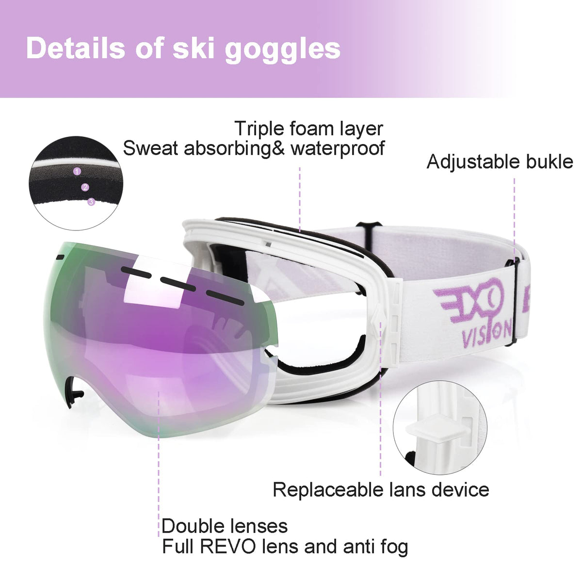 EXP VISION Snowboard Ski Goggles Men Women Youth, Anti Fog OTG Winter Snow Goggles Spherical Detachable Lens