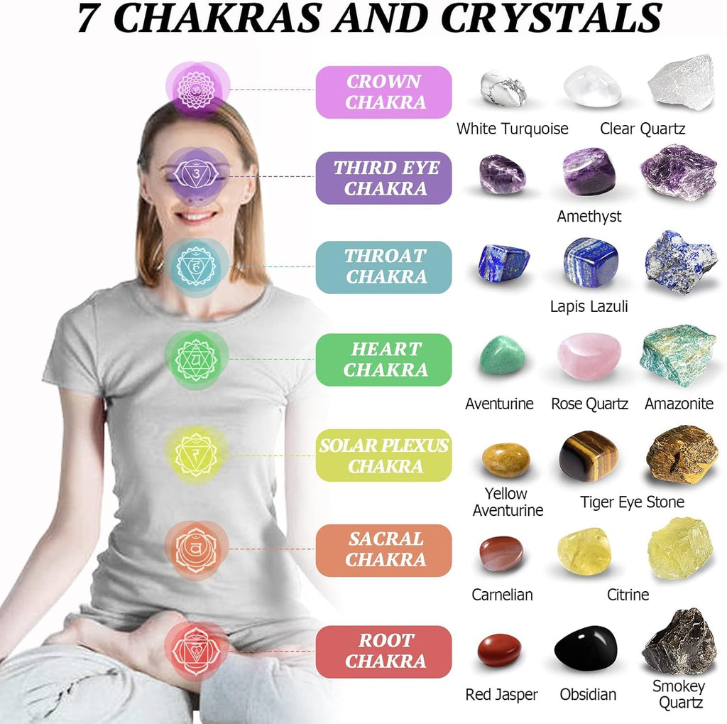 Healing Crystals Set, 28 Pcs Crystals and Healing Stones 7 Chakra Kits Obsidian Real Spiritual Protection Natural Reiki Energy Meditation Crystals for Beginners Wooden Box, Crystal Gifts for Women