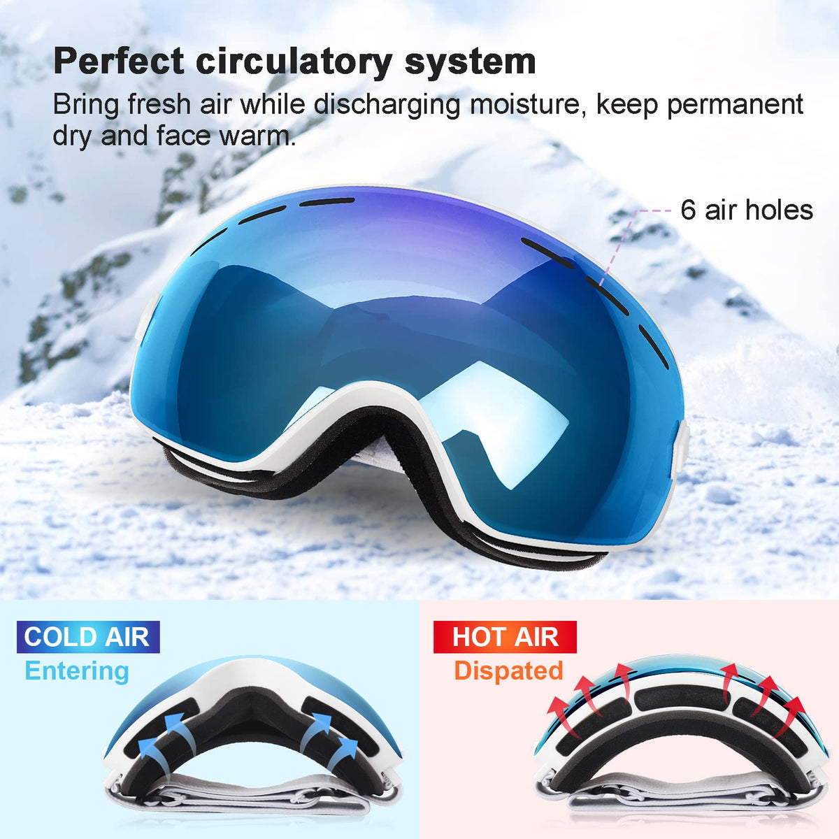 EXP VISION Snowboard Ski Goggles Men Women Youth, Anti Fog OTG Winter Snow Goggles Spherical Detachable Lens