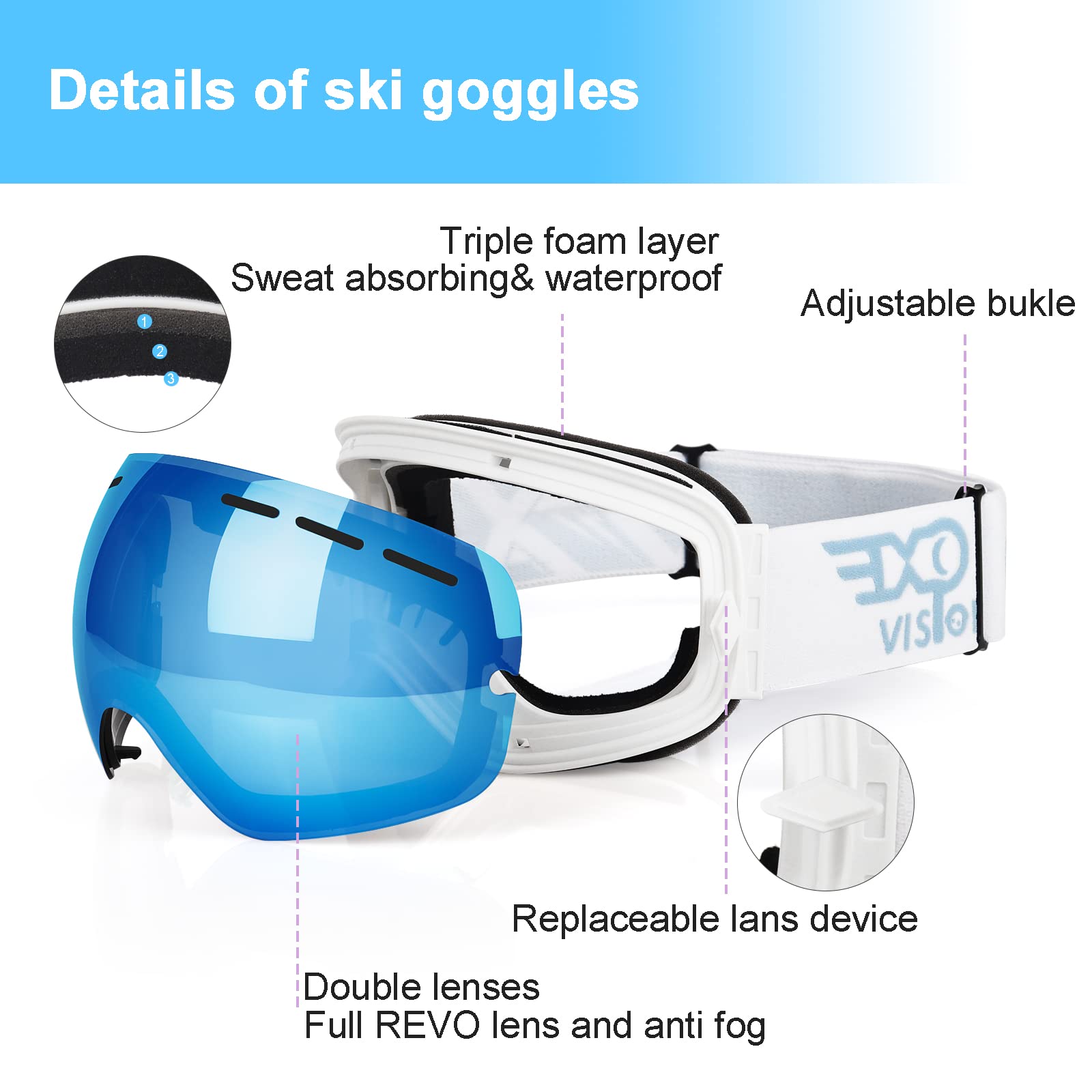 EXP VISION Snowboard Ski Goggles Men Women Youth, Anti Fog OTG Winter Snow Goggles Spherical Detachable Lens