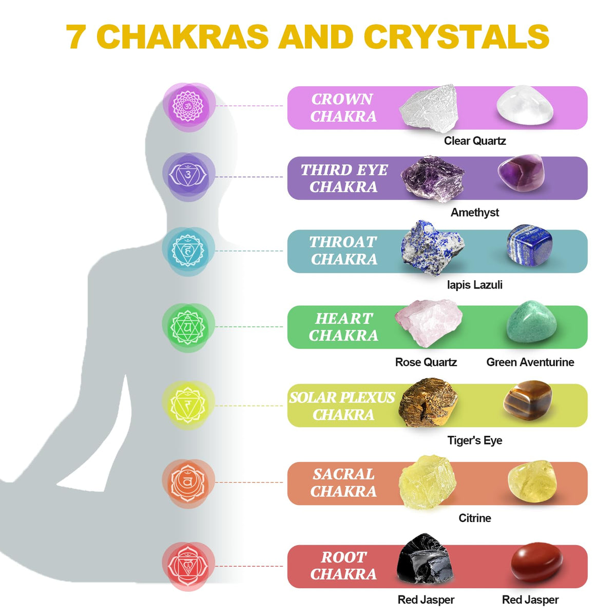 Healing Crystals Set, 28 Pcs Crystals and Healing Stones 7 Chakra Kits Obsidian Real Spiritual Protection Natural Reiki Energy Meditation Crystals for Beginners Wooden Box, Crystal Gifts for Women