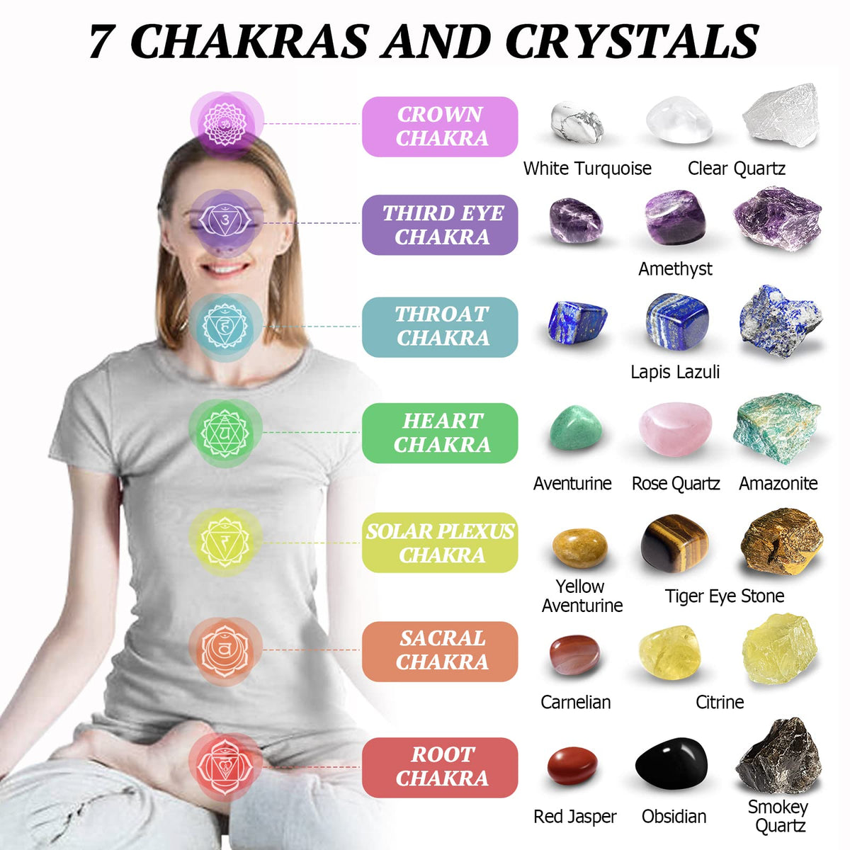 Healing Crystals Set, 28 Pcs Crystals and Healing Stones 7 Chakra Kits Obsidian Real Spiritual Protection Natural Reiki Energy Meditation Crystals for Beginners Wooden Box, Crystal Gifts for Women