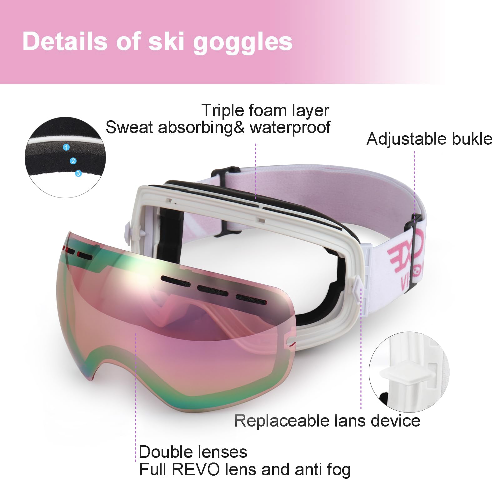 EXP VISION Snowboard Ski Goggles Men Women Youth, Anti Fog OTG Winter Snow Goggles Spherical Detachable Lens