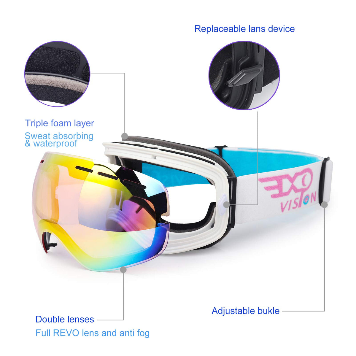 EXP VISION Snowboard Ski Goggles Men Women Youth, Anti Fog OTG Winter Snow Goggles Spherical Detachable Lens