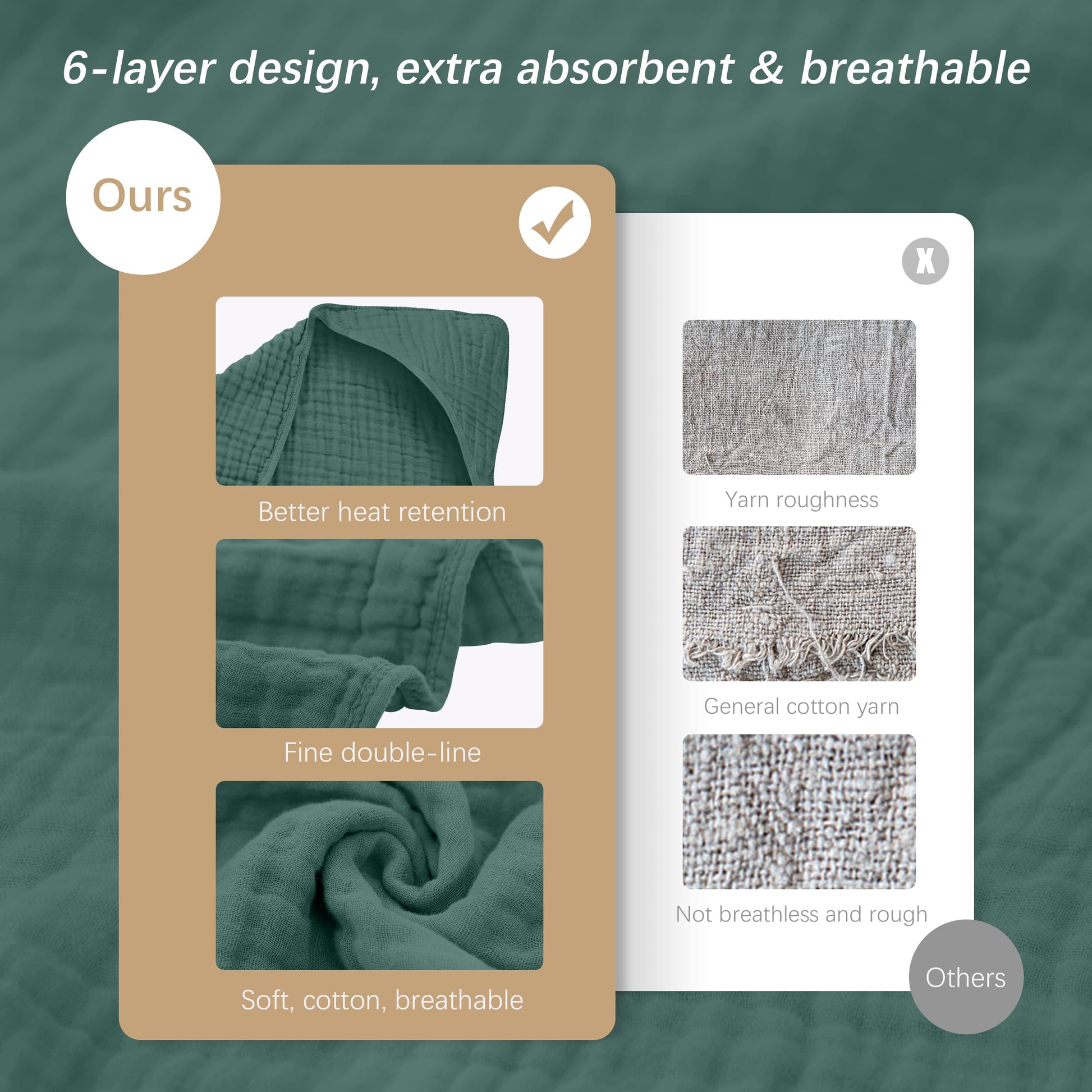 SWEET DOLPHIN Muslin Hooded Baby Bath Towels - 2 Pack 100% Cotton Towel for Babies, Infants, Toddlers - 32x32Inch - Highly Absorbent and Newborn Essential, Light Bean Paste