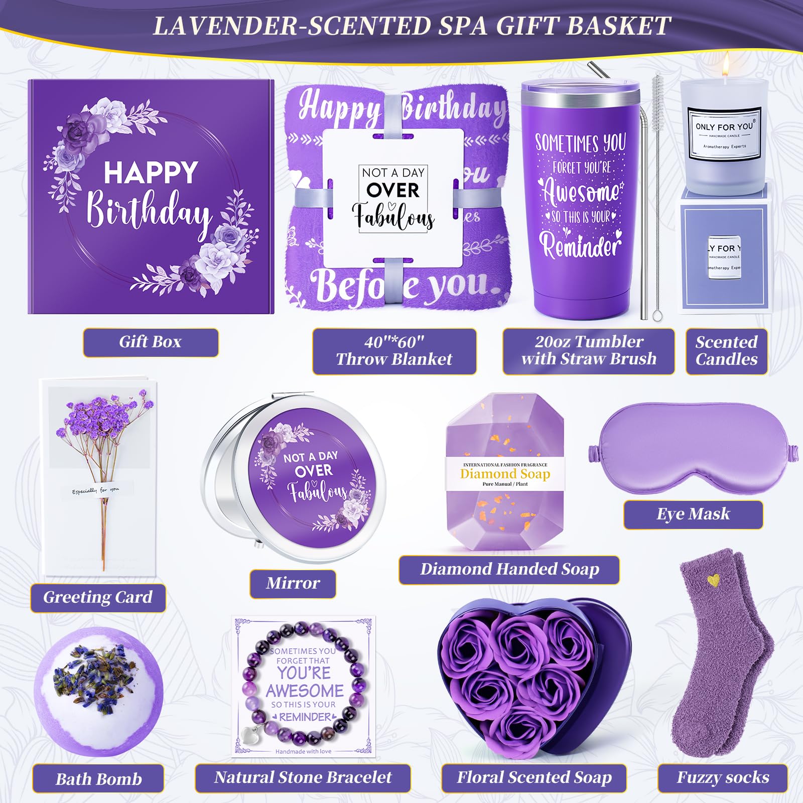 14PCS Christian Gifts for Women Faith, Inspirational Gifts for Women,Spiritual Religious Catholic Baptism Gifts,Get Well Soon Gifts w/ Blanket Mothers Day Gifts for Mom Wife, Girlfriend,Sister