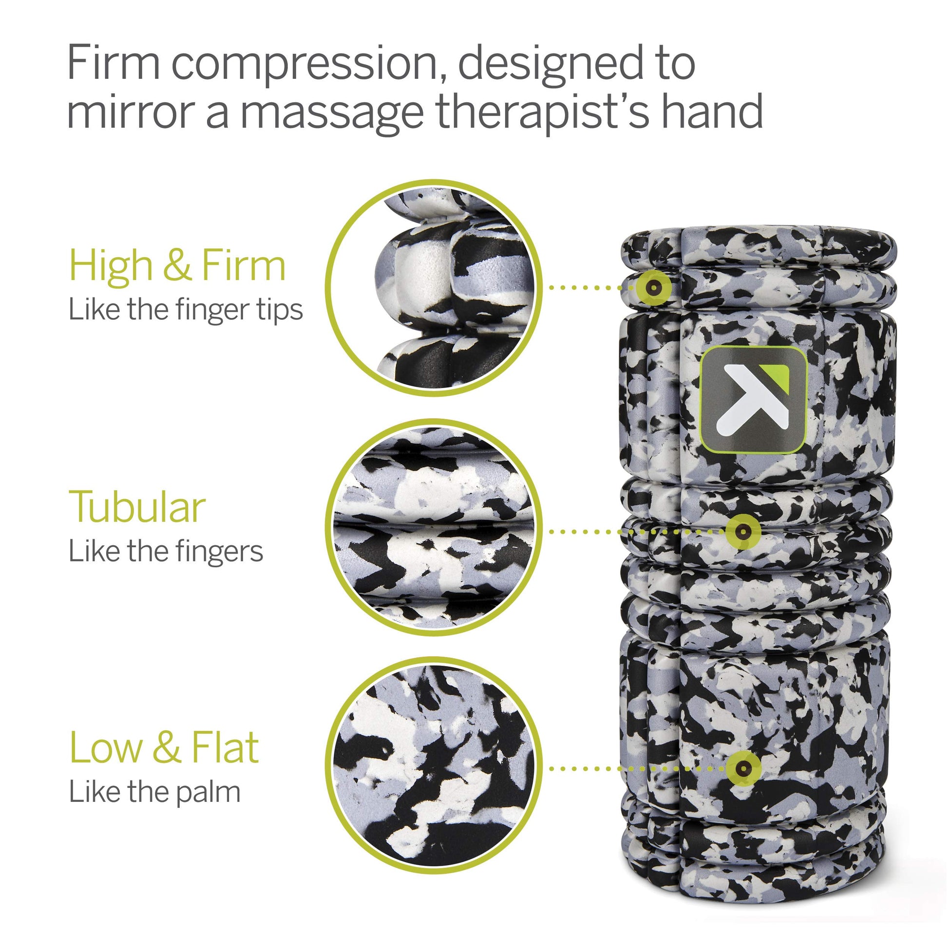 TriggerPoint Grid 1.0 Foam Roller - 13" Multi-Density Massage Roller for Deep Tissue & Muscle Recovery - Relieves Tight, Sore Muscles & Kinks, Improves Mobility & Circulation - Targets Key Body Parts
